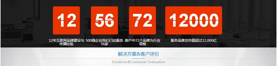 深圳网站建设 网页设计图片选择的专业指南