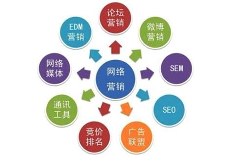 网营销网站建设大揭秘_广州营销型网站建设公司已更新)